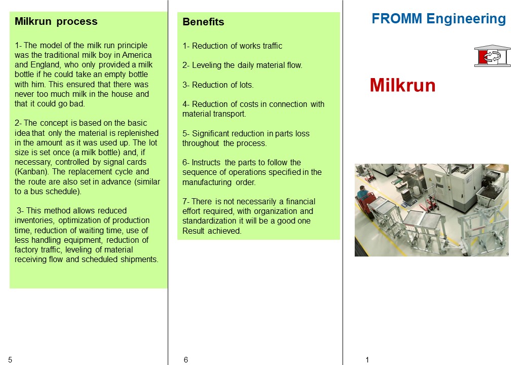 Milkrun Fromm Engineering